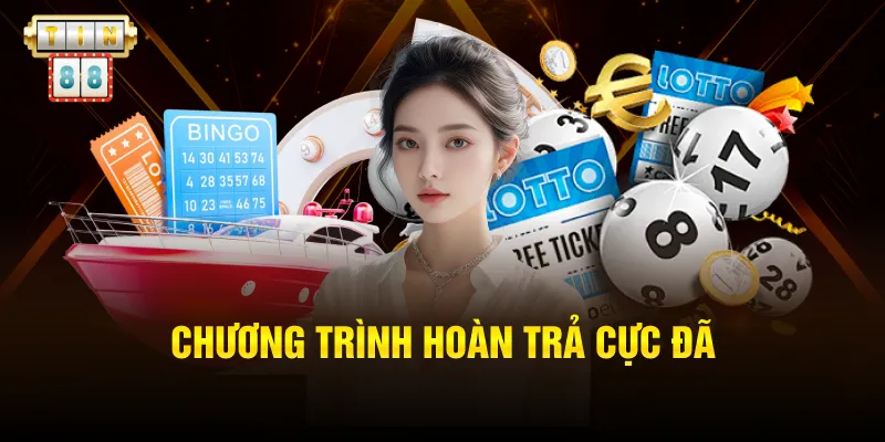 Chương trình hoàn trả cực đã